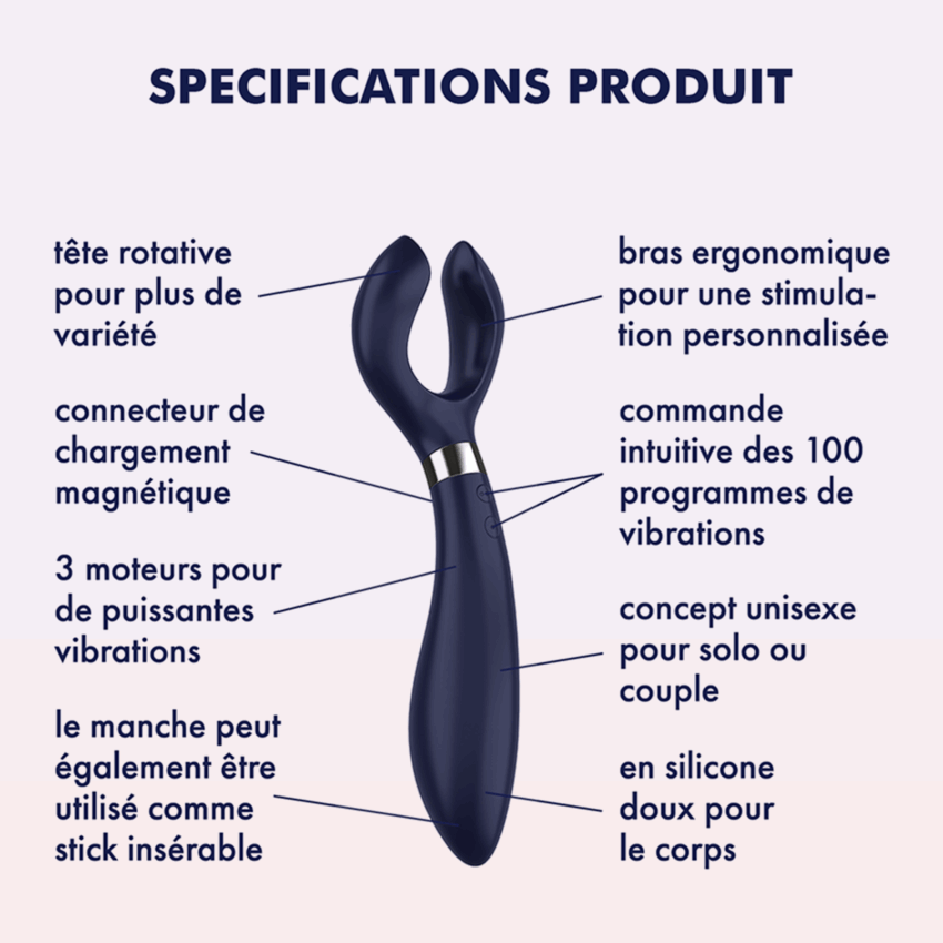 Endless Fun – Vibromasseur pour Couple – Image 2
